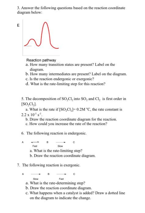 Solved 3. Answer the following questions based on the | Chegg.com
