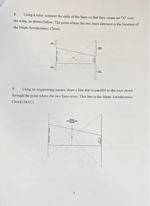 Aircraft Fundamentals And Basic Aerodynamics AVT | Chegg.com