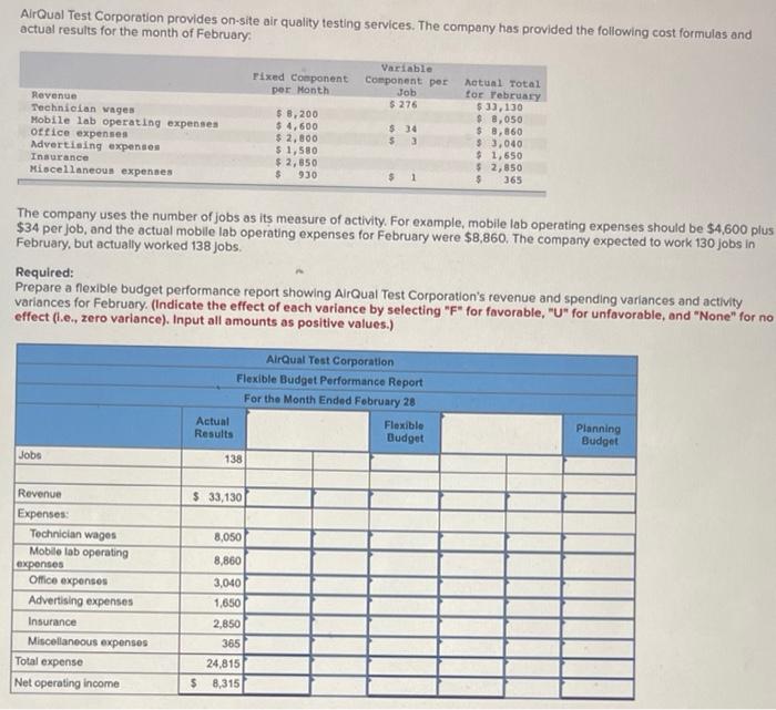 Solved AlrQual Test Corporation provides onsite air quality Chegg
