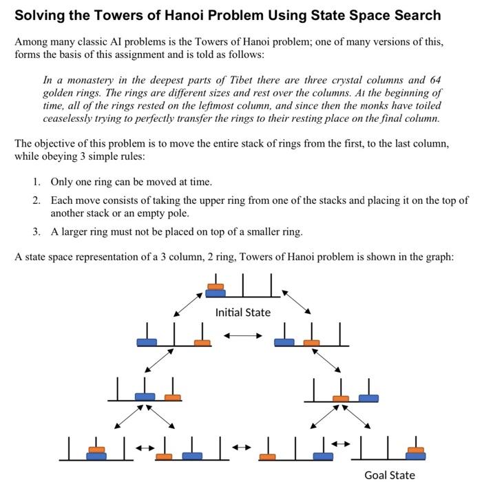 Solved For This Assignment, We Will Consider A Towers Of | Chegg.com