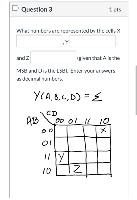 Solved D Question 3 1 pts What numbers are represented by | Chegg.com