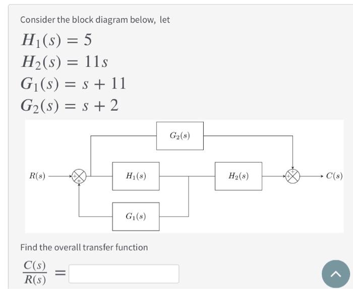 Solved Consider The Block Diagram Below, Let | Chegg.com