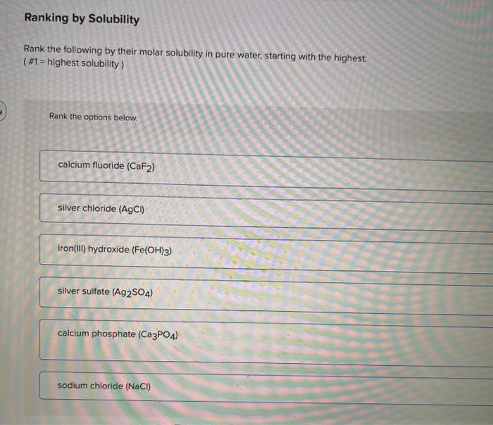 Solved Ranking by Solubility Rank the following by their | Chegg.com