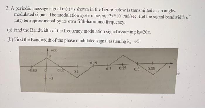 Solved 3. A periodic message signal m(t) as shown in the | Chegg.com
