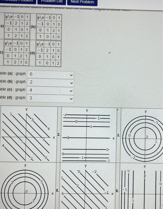 Solved (a) Graph (b) Graph (c) Graph (d) :graph | Chegg.com