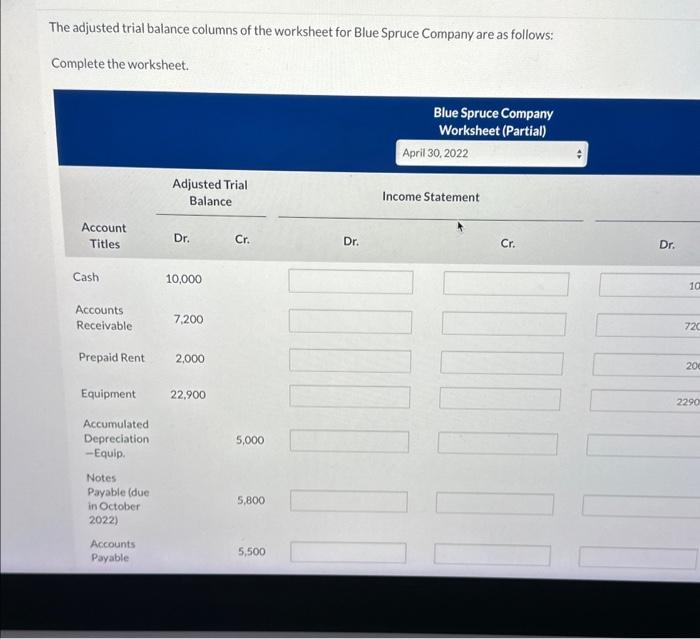 Solved The adjusted trial balance columns of the worksheet