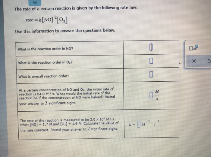 Solved The rate of a certain reaction is given by the | Chegg.com