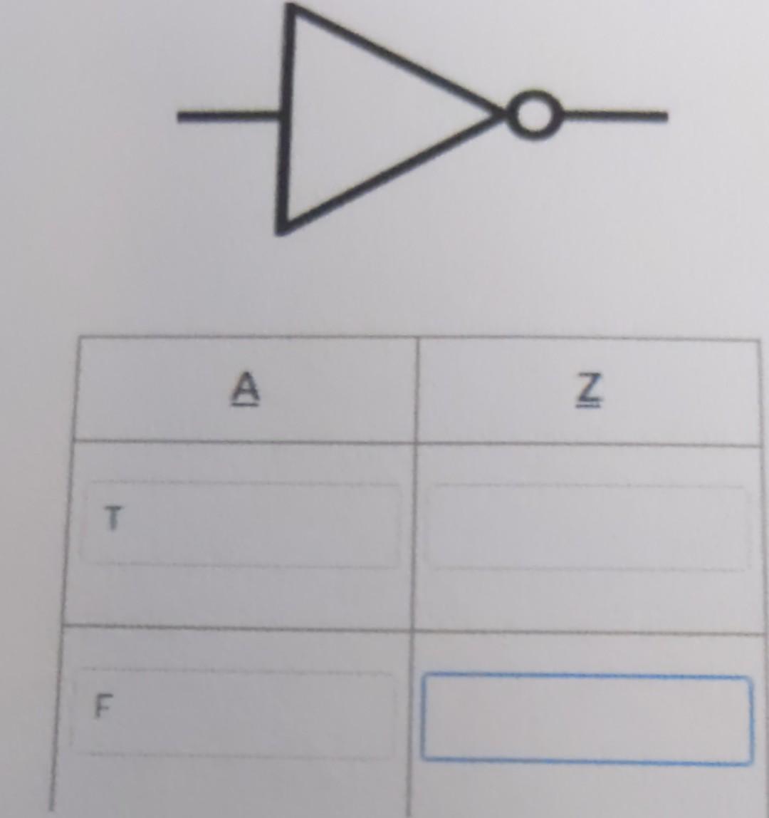 Solved The logic gate displayed below is an inverter or NOT