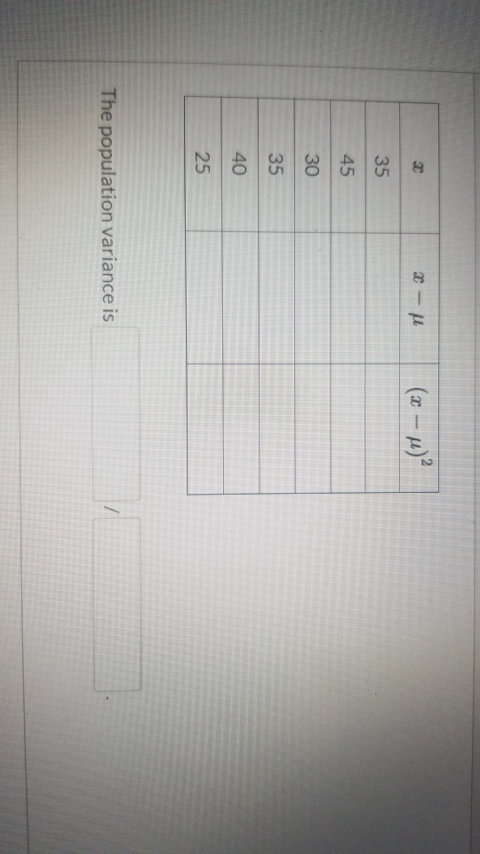 Solved The Universal Set Is Given By S = {0, 1, 2, 3, 4, 5, | Chegg.com