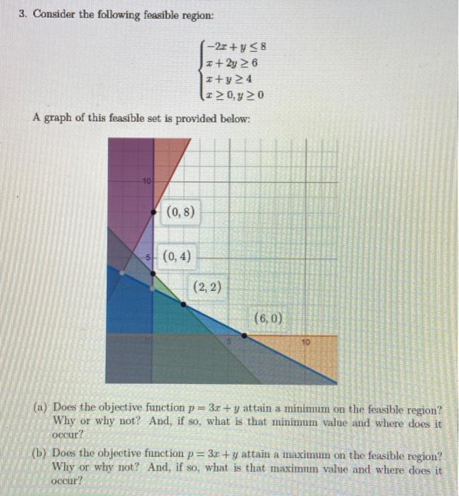 Solved 3 Consider The Following Feasible Region 2x Y 8 Chegg Com