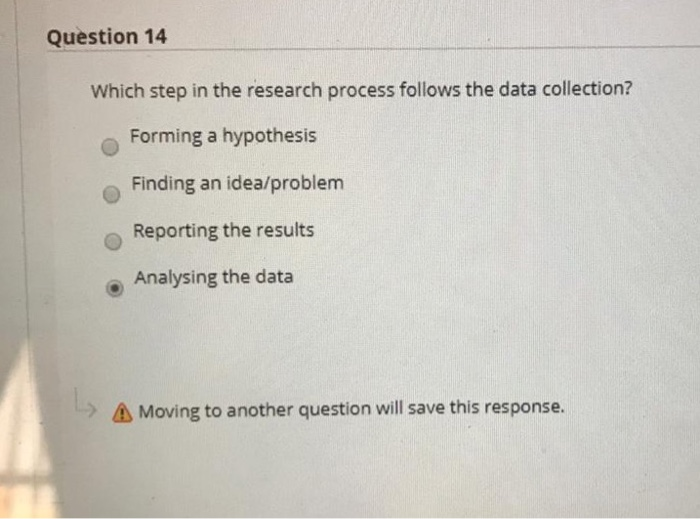 Solved Question 14 Which step in the research process | Chegg.com