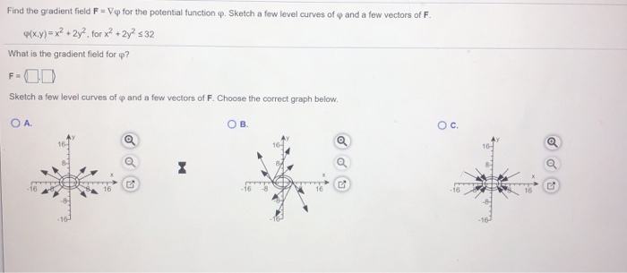 Solved Find the gradient field F.Vo for the potential | Chegg.com