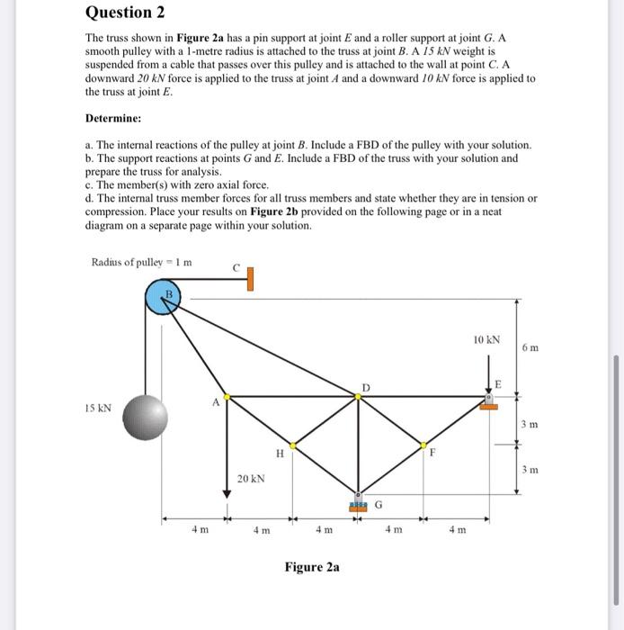 Solved Question 2 The truss shown in Figure 2a has a pin | Chegg.com