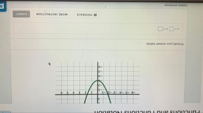 Solved Question Given the graph of y = f(x) below, solve for | Chegg.com