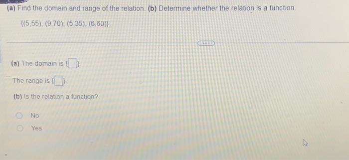 Solved (a) Find the domain and range of the relation (b) | Chegg.com