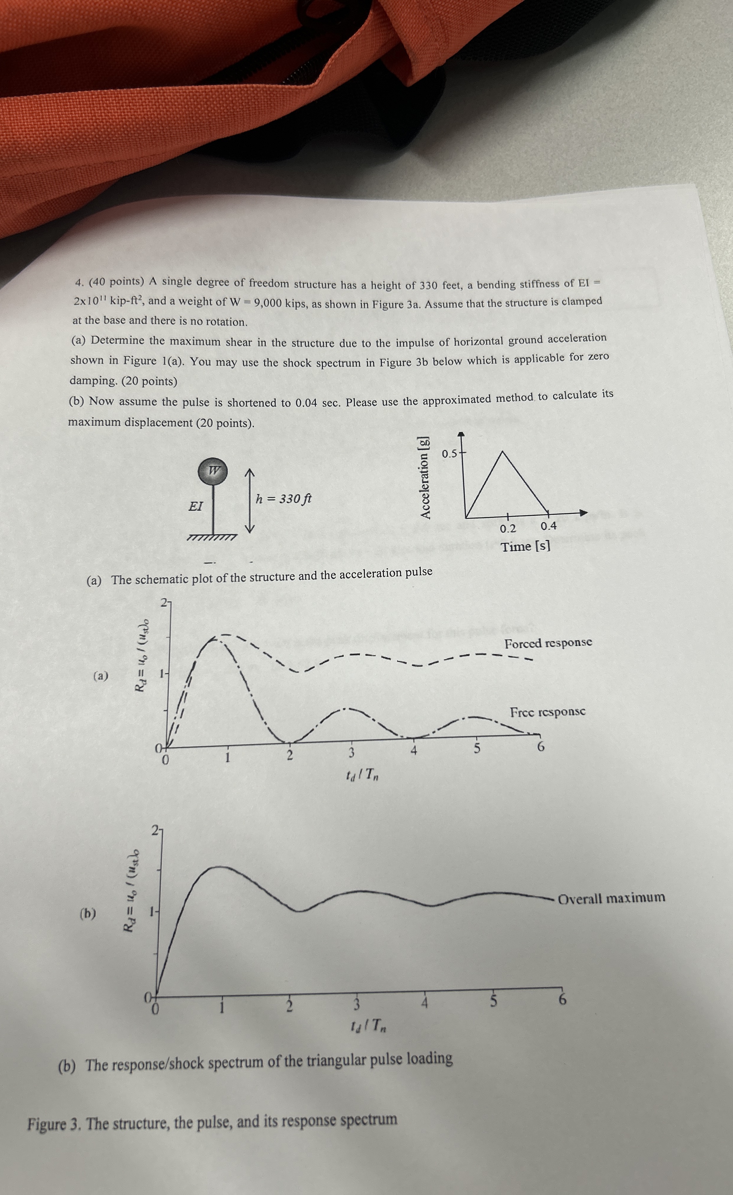 Solved by an EXPERT A package weighing 60 ﻿lb is suspended in a box, as ...