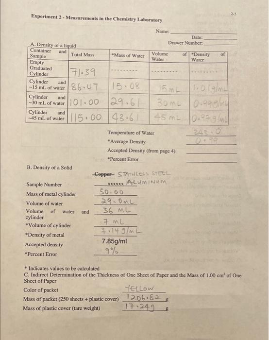 experiment volume water