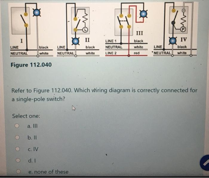 Blue Switch Question. is the white wire a load wire or a Neutral? I'm just  confused by the set up : r/askanelectrician