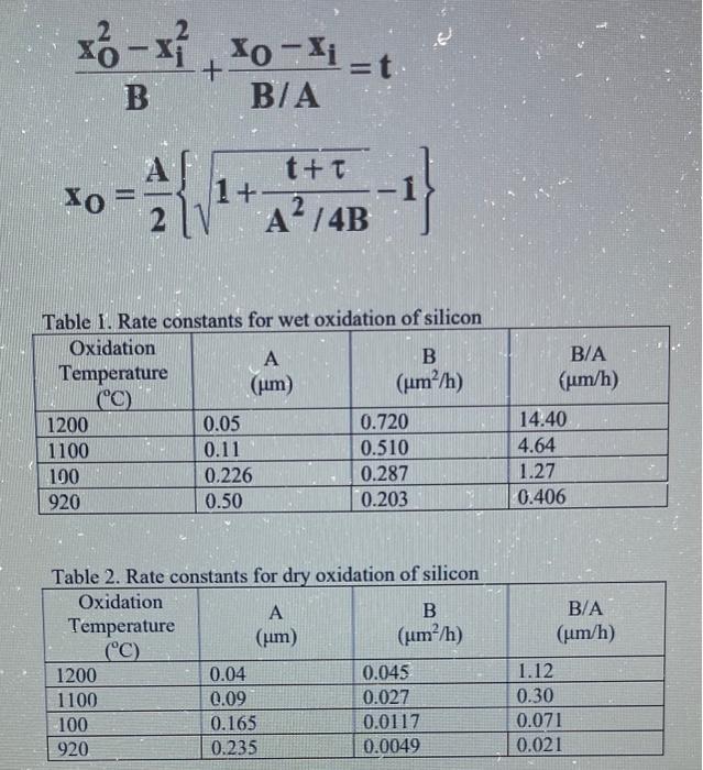 Solved A silicon wafer is oxidized in dry O2 at 1100 °C for