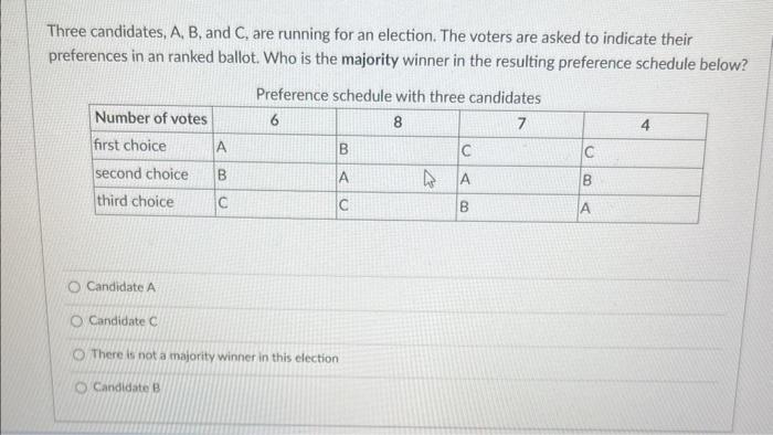 Solved Three Candidates, A, B, And C, Are Running For An | Chegg.com