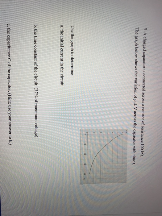 Solved 5.A charged capacitor is connected across a resistor | Chegg.com
