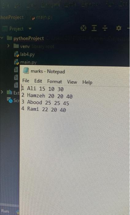 Solved ab Number: (5) ibject: Files lab Objectives: Practice | Chegg.com
