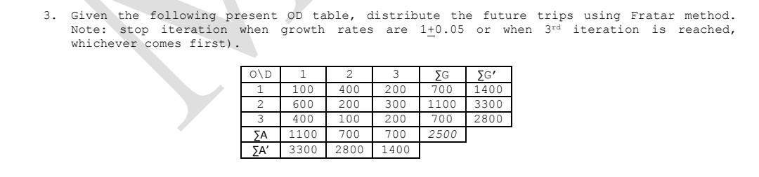 Solved 3. Given the following present OD table, distribute | Chegg.com