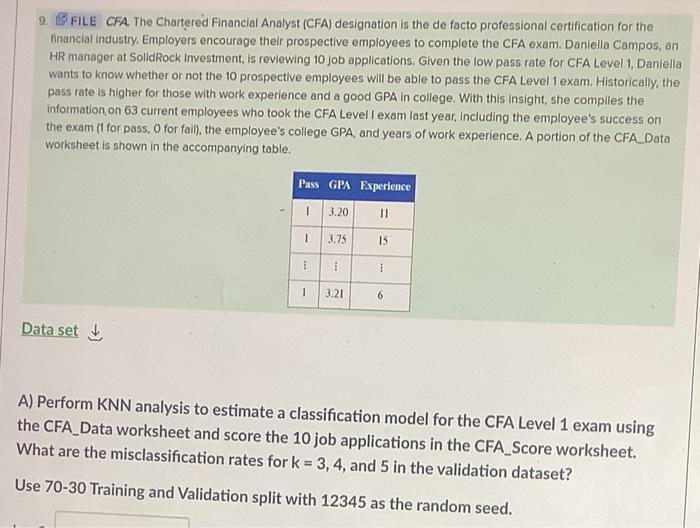 9 FILE CFA. The Chartered Financial Analyst (CFA) | Chegg.com