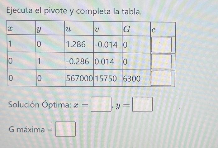 Ejecuta el pivote y completa la tabla. Solución Óptima: \( x= \) \( y= \) G máxima =