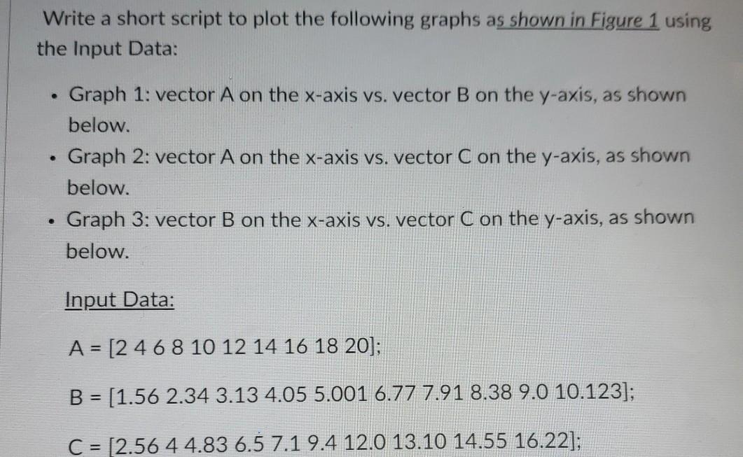 Write a short script to plot the following graphs as | Chegg.com