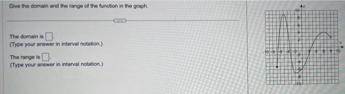 Solved Give the domain and the range of the function in the | Chegg.com