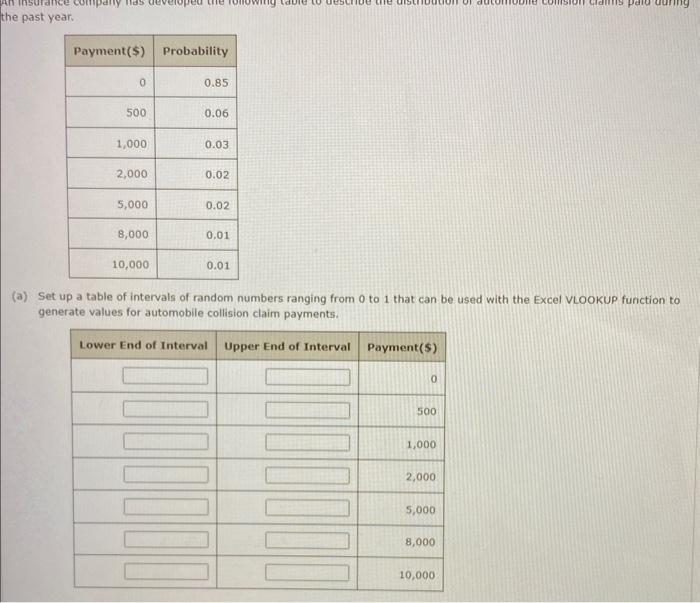 Solved (a) Set up a table of intervals of random numbers | Chegg.com