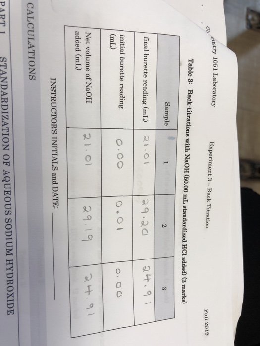lab report assistant data table 3. determination of unknown lab report assistant data table 3. determination of unknown