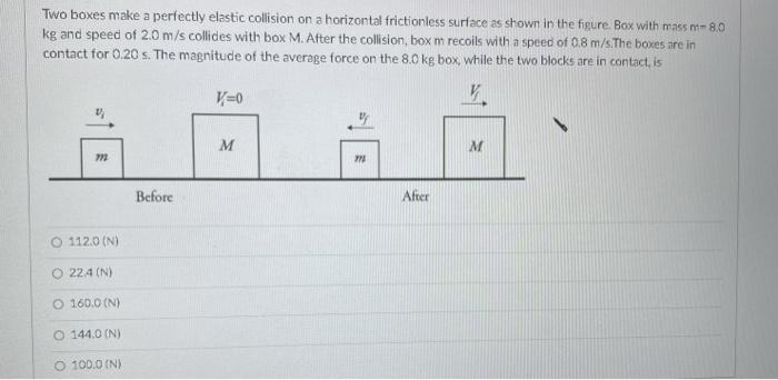 Solved Two boxes make a perfectly elastic collision on a | Chegg.com
