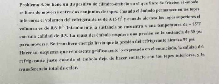 Problema 3. Se tiene un dispositivo de cilindro-émbolo en el que libre de frieción el émbolo es libre de moverse entre dos co