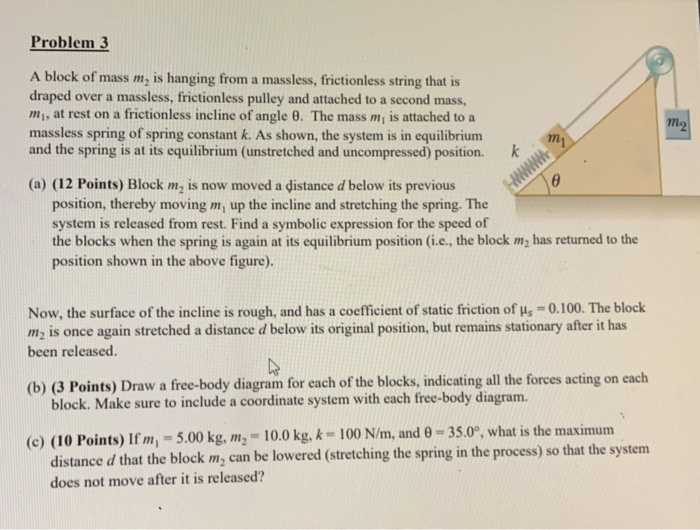 Solved Problem 3 A block of mass m, is hanging from a | Chegg.com
