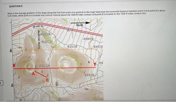 solved-question-9-what-is-the-average-gradient-of-the-slope-chegg