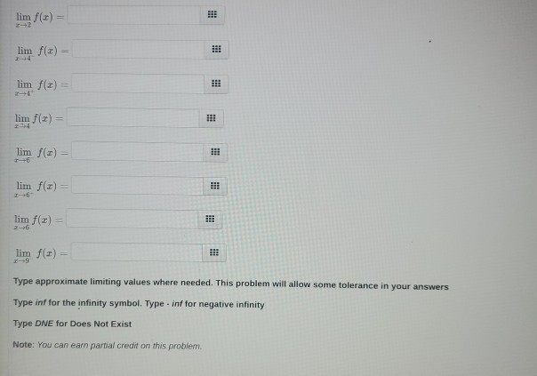Solved (1 point) Evaluating Limits Graphically Below is the | Chegg.com