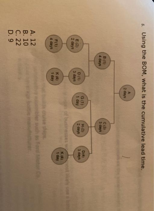 Solved 8 Using The Bom What Is The Cumulative Lead Time Chegg Com