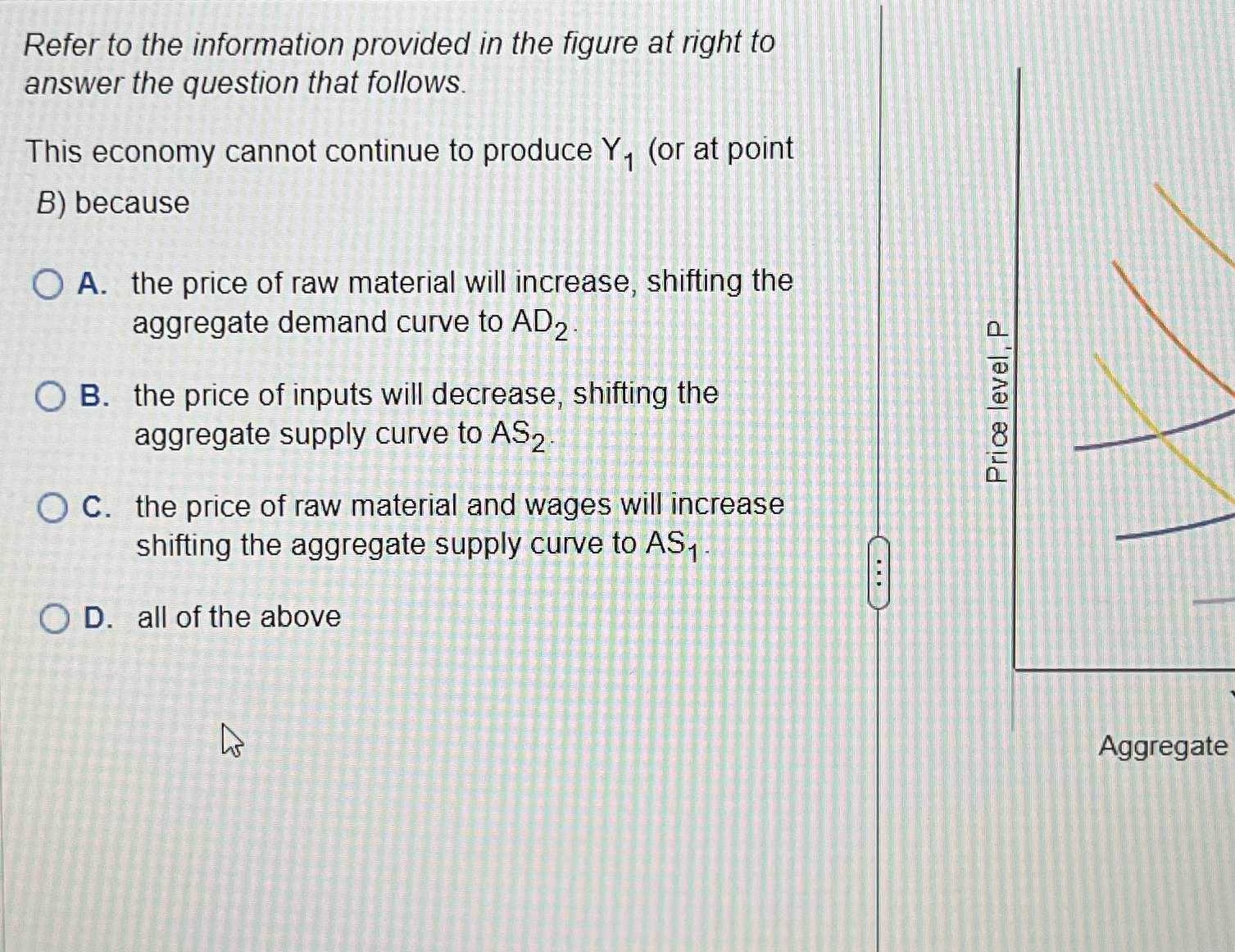 Solved Refer to the information provided in the figure at | Chegg.com