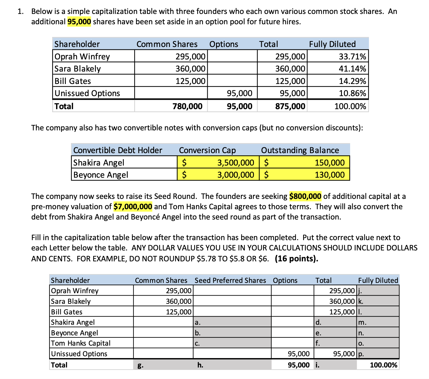 Solved Below Is A Simple Capitalization Table With Three Chegg Solved below is a simple capitalization table with three chegg