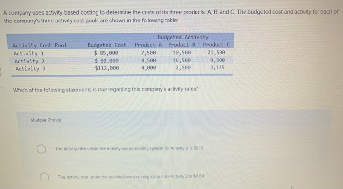 Solved A Company Uses Activity-based Costing To Determine | Chegg.com