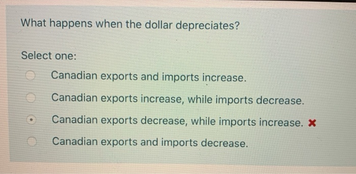 solved-what-happens-when-the-dollar-depreciates-select-one-chegg