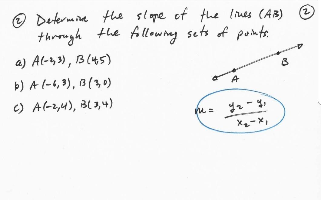 Solved (2 ② Determine the slope of the lines (AB) through | Chegg.com