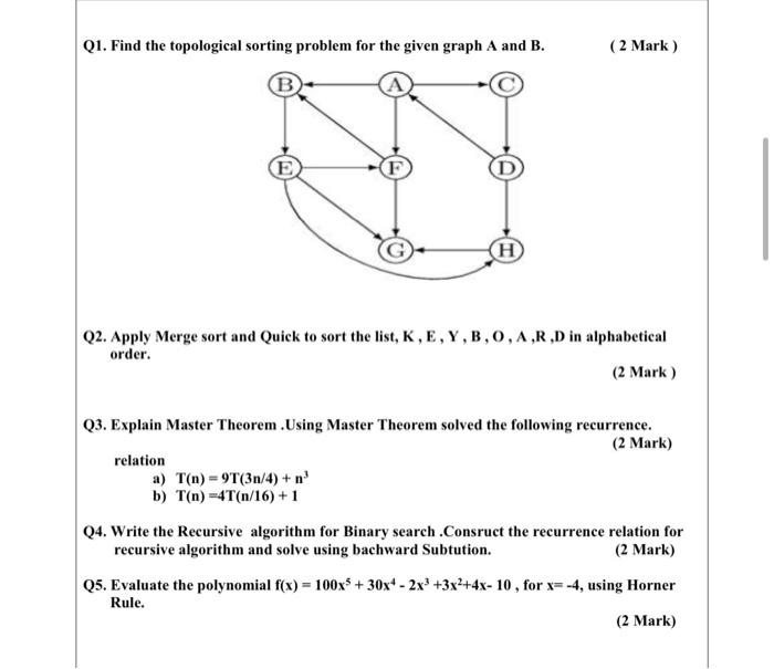 Solved Q1. Find The Topological Sorting Problem For The | Chegg.com