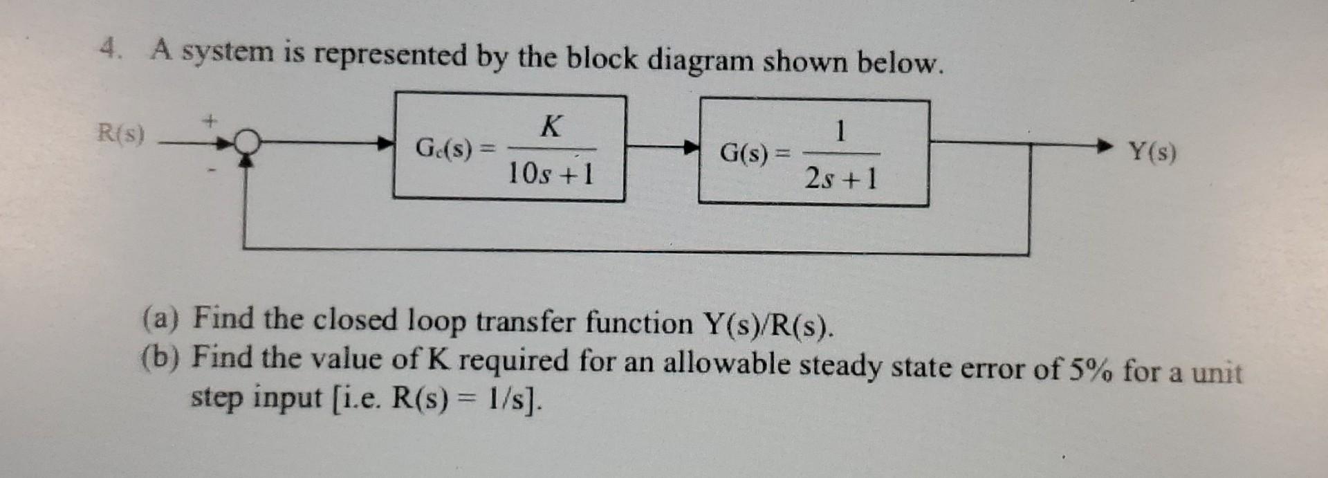 Solved A System Is Represented By A Block Diagram As Shown Chegg Com