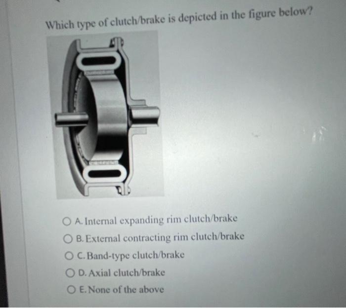 Solved Which tvpe of clutch/brake is depicted in the figure
