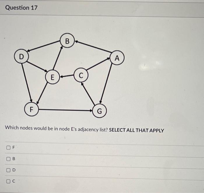 Solved (SELECT ALL THAT APPLY) This tree is... Full Balanced | Chegg.com