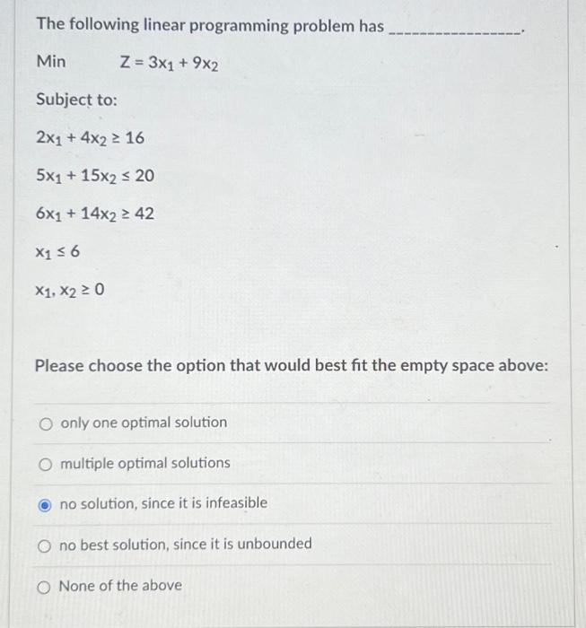 Solved The following linear programming problem has Min | Chegg.com
