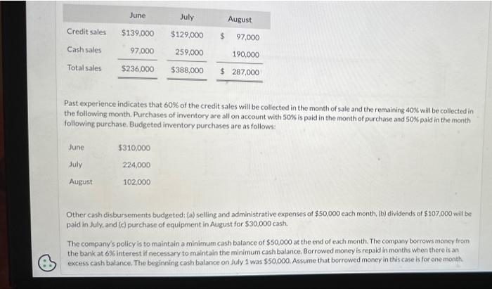 Solved Past experience indicates that 60% of the credit | Chegg.com